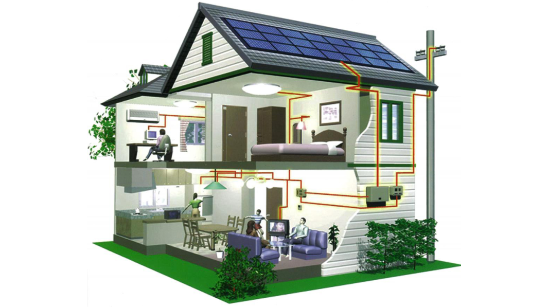 Understanding Solar PV